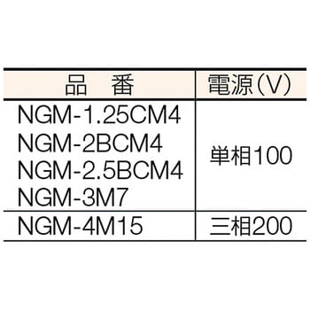 NGM-2.5BCM4 グリーンミキサー(コンクリート・モルタル兼用) 1台