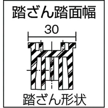 ST-500 伸縮はしご用スタビライザー ケイエスエス 1セット ST-500