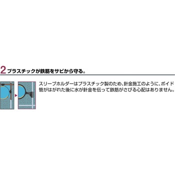 スリーブホルダー - 積水化学工業