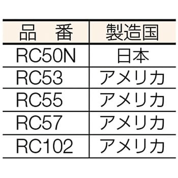 RC55 油圧単動シリンダー 1台 エナパック 【通販サイトMonotaRO】