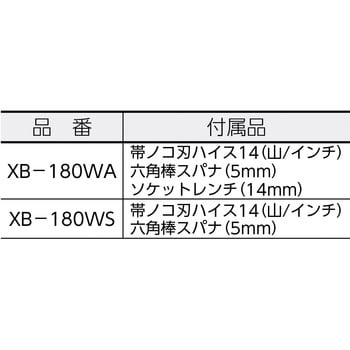 XB-180WS バンドソー マンティス 1台 レッキス工業 【通販サイトMonotaRO】