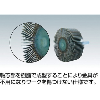 軸付フラップ金具無し(3mm軸) ムラコ