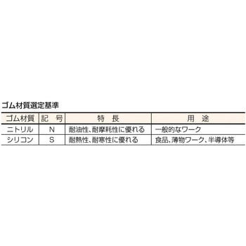吸着パッド(2段ジャバラ) はめ込みタイプ・シリコン コンバム(妙徳)