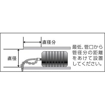 カンツール 管内止水用品 エアホース１０ｍ 圧力計付 HT-10-T-