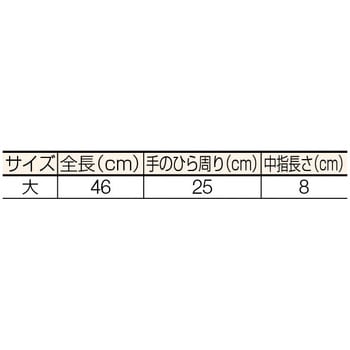 530 電気用ゴム手袋普通 型大 1双 渡部工業 【通販モノタロウ】