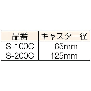 S-100C S型コンテナ 1個 セキスイ 【通販サイトMonotaRO】