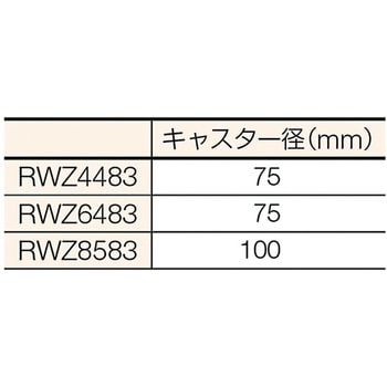 RWZ8583 アールワゴン ザム鋼板 800×500×880mm 大阪製罐 3段 シルバー