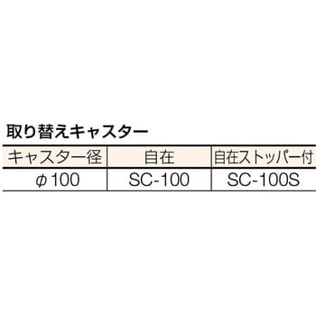 W2A-S4607 W2型ワークテーブルワゴン 1台 キャニオン 【通販サイト