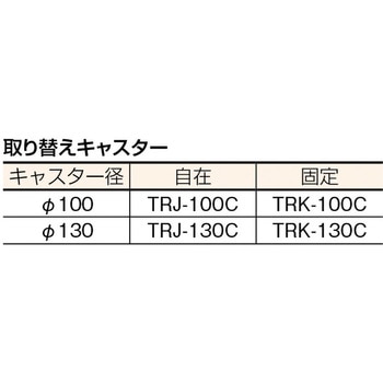 306SEBN ハイグレード運搬車(折畳式・ブレーキ付)946X646mm TRUSCO