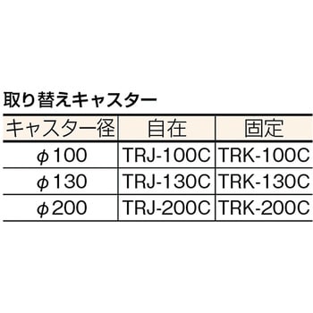 ＴＲＵＳＣＯ ハイグレード運搬車 ２段式両袖 ９４６Ｘ６４６ｍｍ