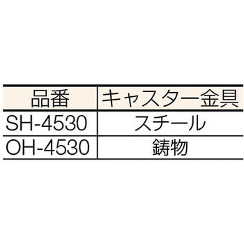 小型鋼鉄製運搬車 TRUSCO