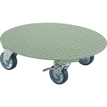 ストッパー付円形台車 TRUSCO