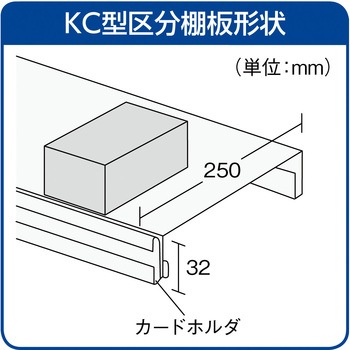 KC型区分棚887×262×1102横3列型3段 TRUSCO