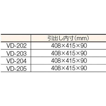 ツールワゴン用パネル TRUSCO ワゴン用部品・オプション 【通販