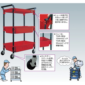 TWR-411T-SB ツールワゴンロイヤル天板付 1台 TRUSCO 【通販サイト