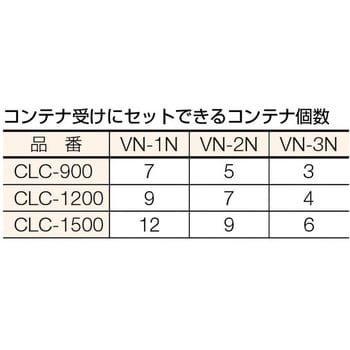 高さ調節セルライン作業台用コンテナ受け