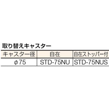 ステンレスワゴン3段 TRUSCO 標準型 【通販モノタロウ】