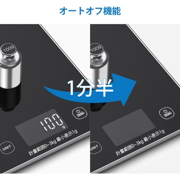 RENPHO キッチンスケール RENPHO