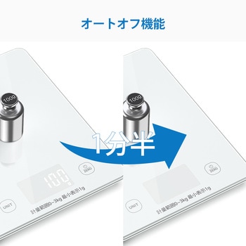 RENPHO キッチンスケール RENPHO