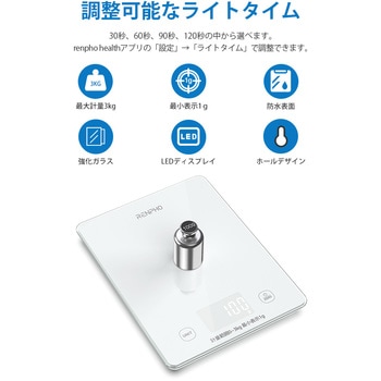 RENPHO キッチンスケール RENPHO