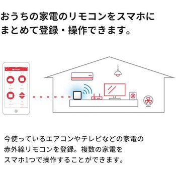 3R-WOC03 スイッチボット ハブミニ(SwitchBot Hub Mini) IoT リモコン