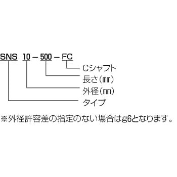 SNS50-500-FC CVtg SNS(EXeX|) NB({xAO) 37476722