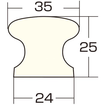 PCスターツマミ アイワ金属