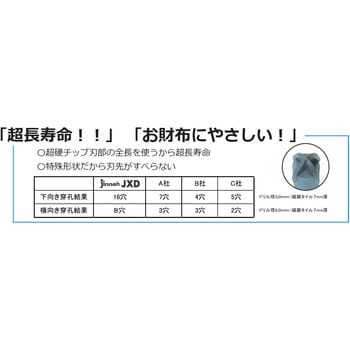 JXD055 充電クロスドリル 磁器タイル用 JXDタイプ 1本 神王工業 【通販モノタロウ】