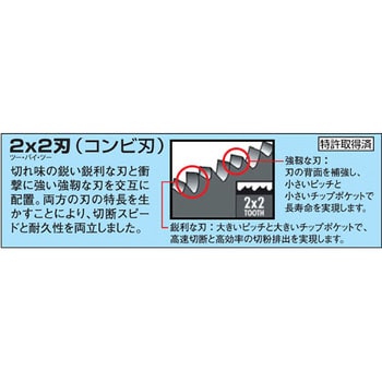 S930CF セーバーソーブレード金属用 1箱(5本) BOSCH(ボッシュ) 【通販モノタロウ】