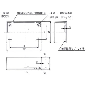 モールドケース TB-50シリーズ T.SIN(テイシン電機)