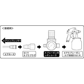 T-433 スプレーガン用レギュレーター 1個 BeHAUS 【通販モノタロウ】