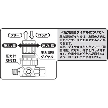 スプレーガン用レギュレーター BeHAUS