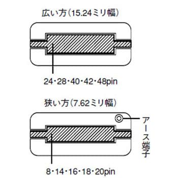 ボード「шиття」のピン