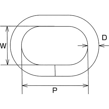 RO-19 ステンレス楕円リンク 1個 水本機械製作所 【通販サイトMonotaRO】