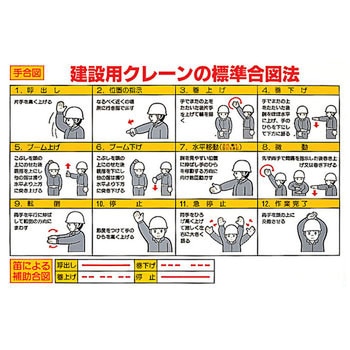 建設用クレーン合図標識 - ユニット