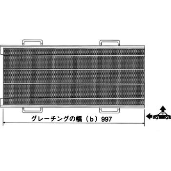 圧接型グレーチング 細目(みぞふた側溝・横断溝用)