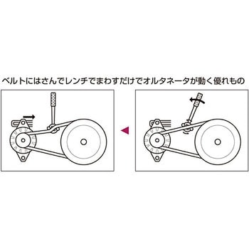 なるほどツイスター SUN TOOL