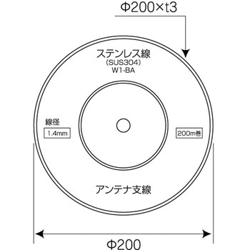 ステンレス線 マックステル