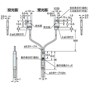 極薄型ビームセンサ(アンプ内蔵) EX-10シリーズ パナソニック インダストリー(パナソニック デバイスSUNX)