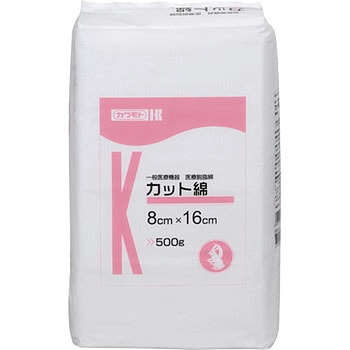 カット綿 カワモト