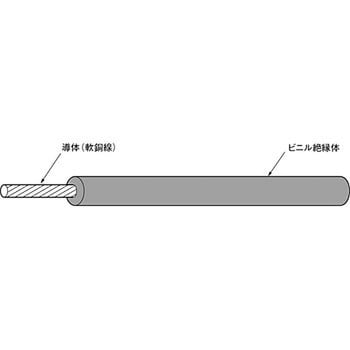 IV1.6MM 緑 IV(単線) 600Vビニル絶縁電線 1巻(300m) 住電日立ケーブル