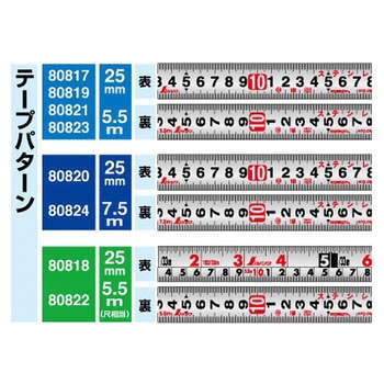タフギアHG シンワ測定