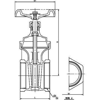125型 ゲートバルブ(ねじ込み形)(Hシリーズ) キッツ(KITZ) 【通販モノタロウ】
