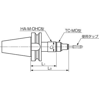 BT50HA412-M-OHC HA-M-OHC型タッパー 1個 カトウ工機 【通販サイト 