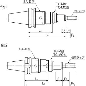 BT40-SA206-3 BT-SA-3型タッパー 1個 カトウ工機 【通販サイトMonotaRO】