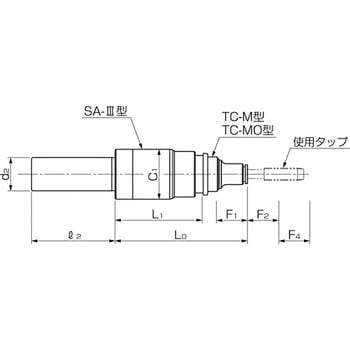 ST-SA-3型タッパー カトウ工機 タップホルダ 【通販モノタロウ】