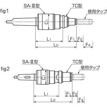 MT-SA-3型タッパー カトウ工機 タップホルダ 【通販モノタロウ】