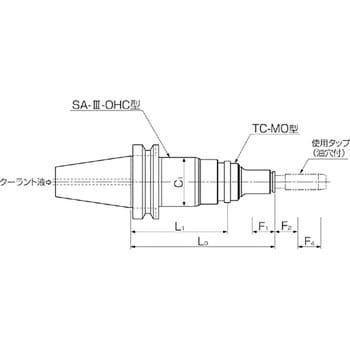 BT50SA1022-3-OHC BT-SA-3-OHC型タッパー 1個 カトウ工機 【通販サイト