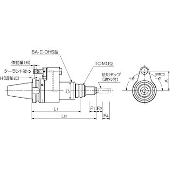 BT-SA-3-OHS型タッパー カトウ工機