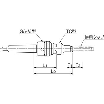 MT-SA-6型タッパー カトウ工機 タップホルダ 【通販モノタロウ】